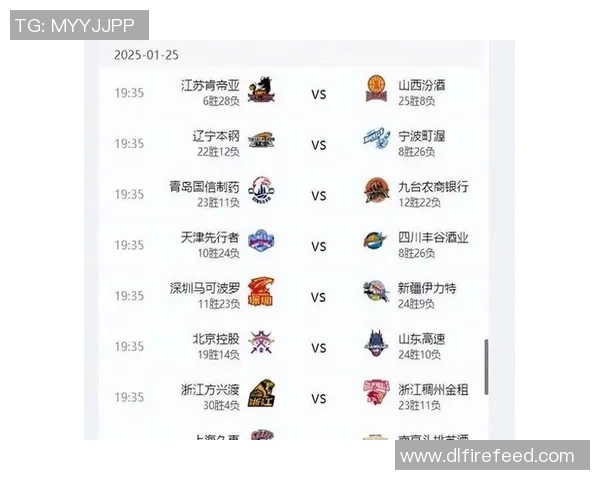 CBA山东队与江苏队对决前瞻分析及最新资讯汇总